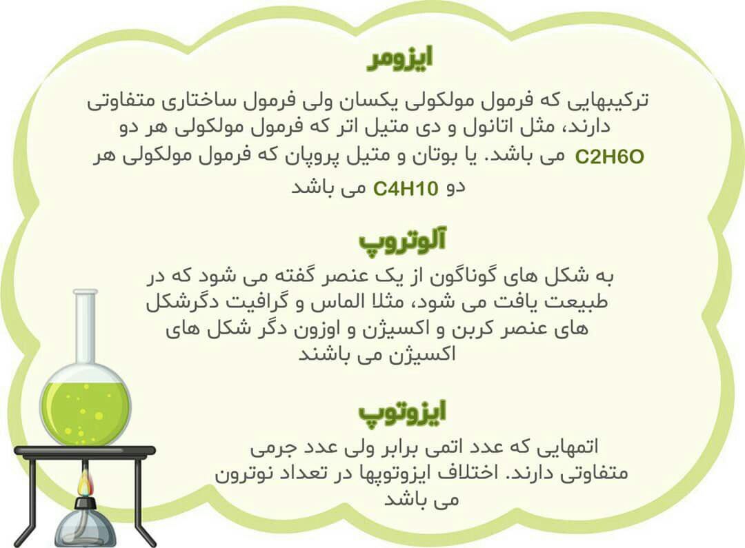 عکس ایزومر ، ایزوتوپ ، آلوتروپ
