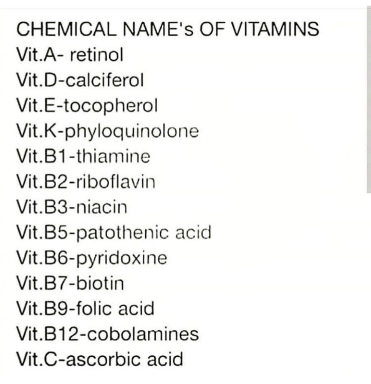 نام شیمیایی ویتامین ها