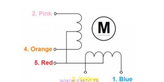 نرم افزار آروینو