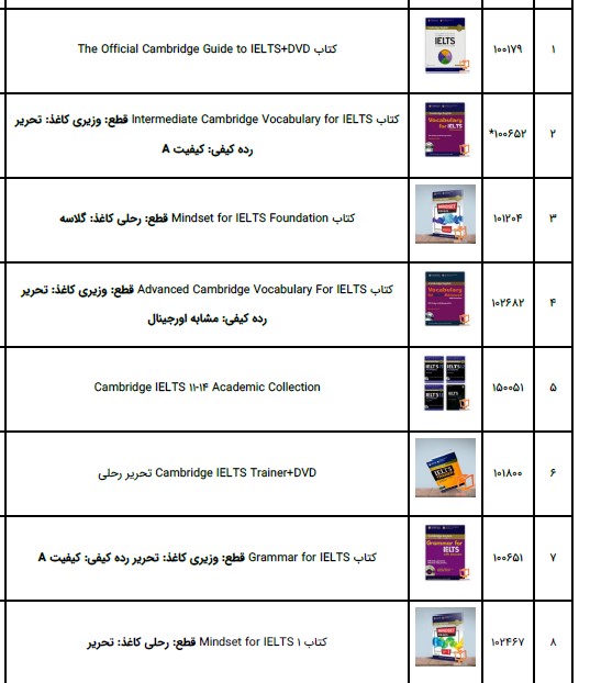 ازمون های بین المللی زبان
